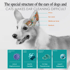 2-in-1 Pet Ear Cleaner in 20ml – Removes Wax, Stops Odor & Soothes Itching